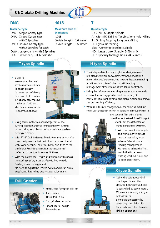CNC plate drilling machine English